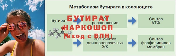 гидропоника Нязепетровск